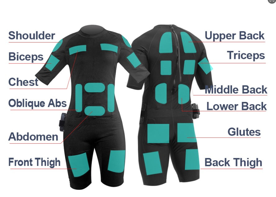 The Wireless WellProFit EMS Suit (20 electrode)